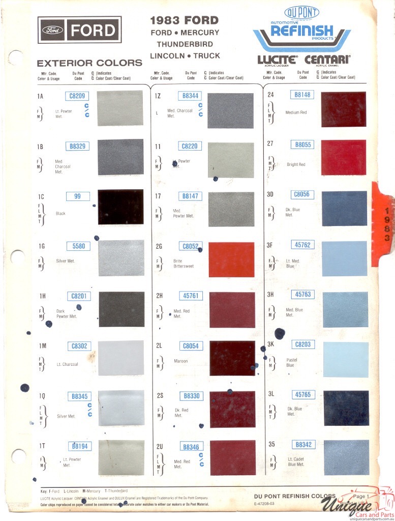 1983 Ford Paint Charts DuPont